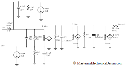 ADA4004 macro model with input bias currents