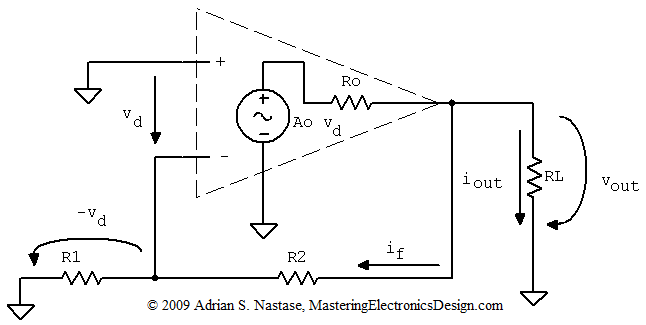 non investing amp input impedance of a transmission