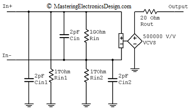 op amp model with input impedances