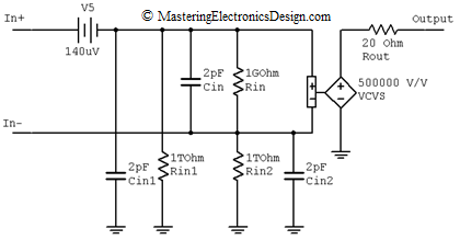 op amp model with input impedances and offset voltage
