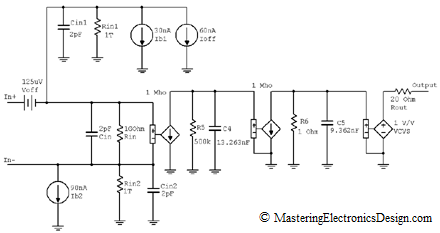 ADA4004 macro model with bias and offset currents